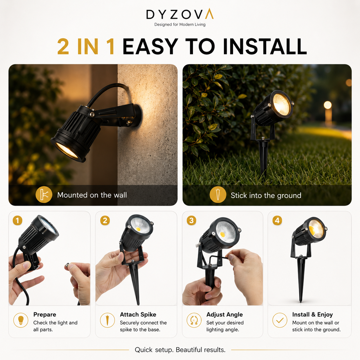 A promotional infographic for a DYZOVA 2-in-1 wall and ground stake light, showing two large panels with mounted and ground-staked views, plus four smaller step panels illustrating installation. The top text reads '2 IN 1 EASY TO INSTALL' and the brand 'DYZOVA' appears at the top.