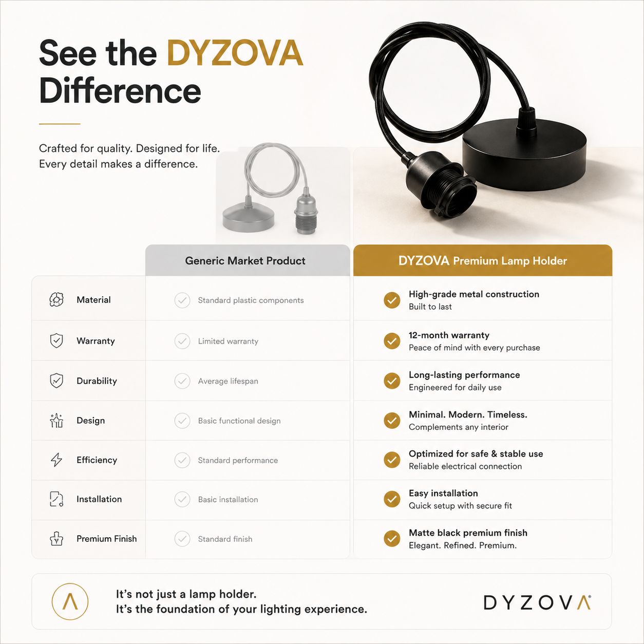Comparison Sheet. A black cylindrical underwater or aquarium light with a coiled cable and round base, shown on a light gray background with feature callouts including IP67 waterproof, premium build, easy installation, flexible design, energy efficient, and seamless illumination compatibility. 