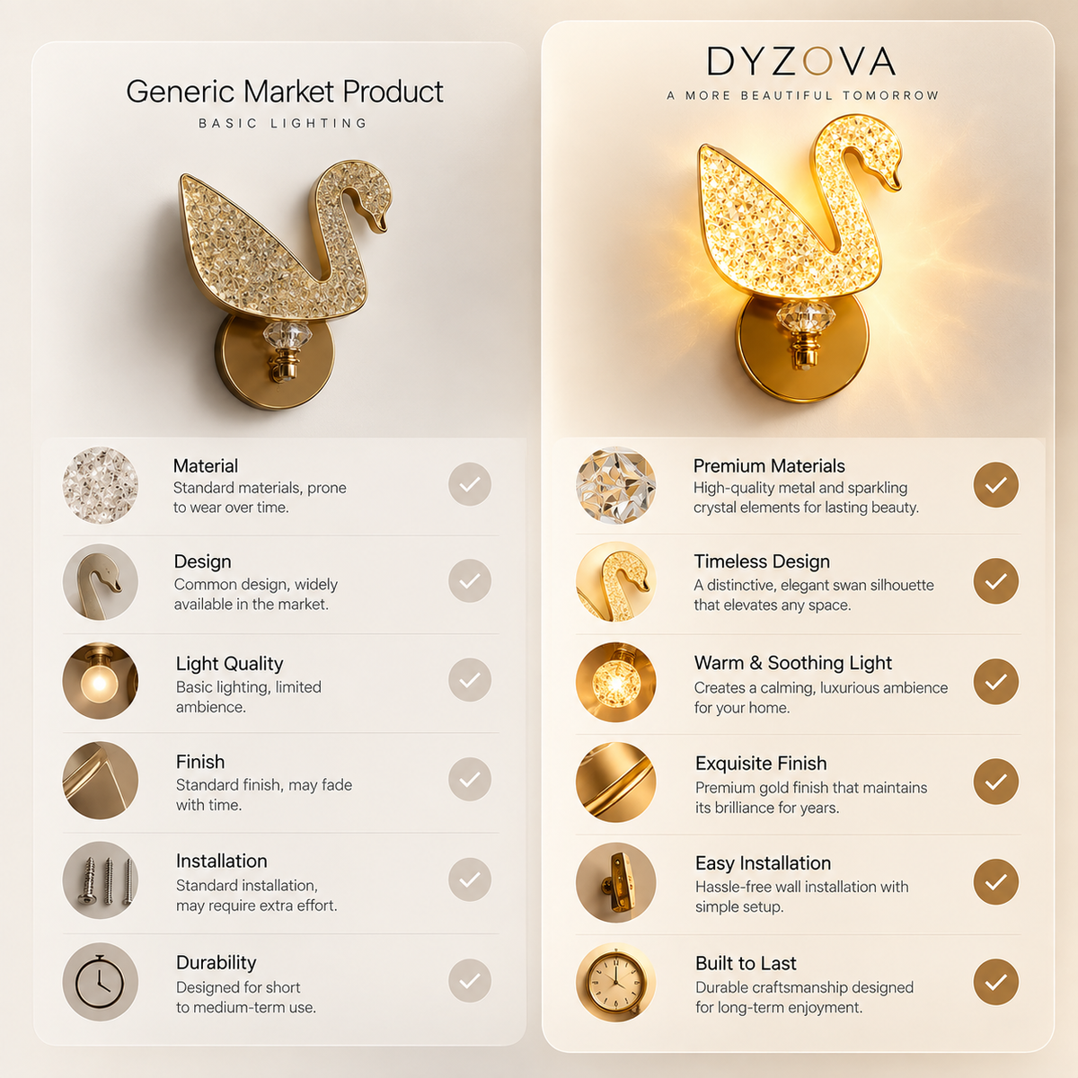 Crystal Swan LED Wall Light | 3-in-1 Color Temperature 3000K 4000K 6500K | Brushed Gold Crystal