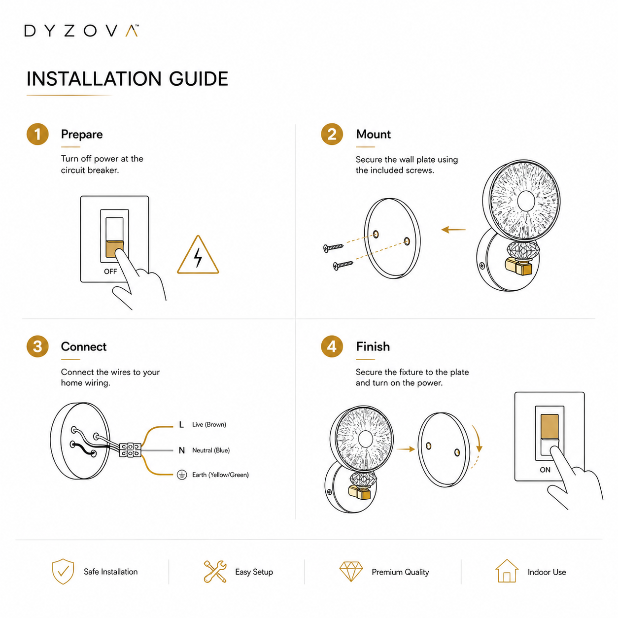 Installation guide diagram for a DYZOVA smart light switch, showing four numbered steps: Prepare, Mount, Connect, and Finish, with illustrations and labels on a white background.