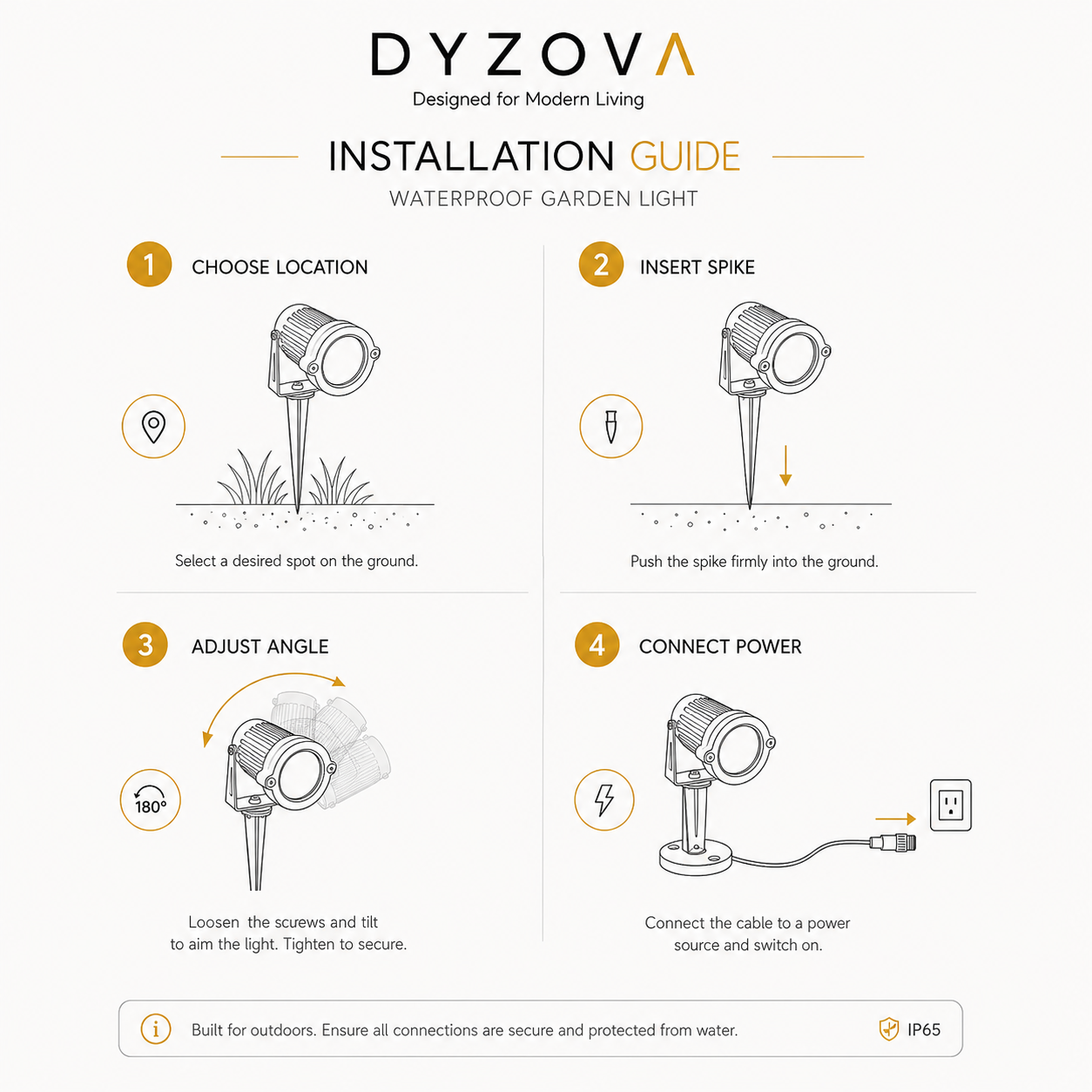 Installation guide infographic for a Dyzova waterproof garden light, showing four numbered steps: choose location, insert spike, adjust angle, and connect power, with illustrated light fixtures and icons on a light beige background.