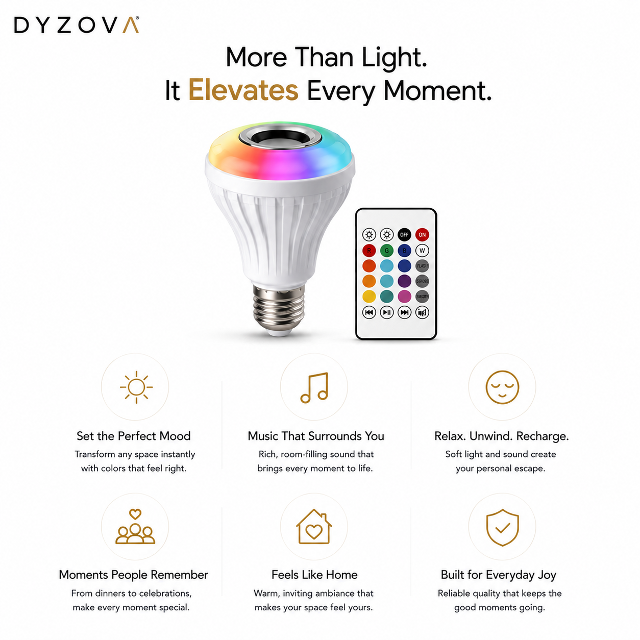 RGB Music Bulb with Bluetooth Speaker | 16M Colours, Dimmable, E27 with 24-Key Remote