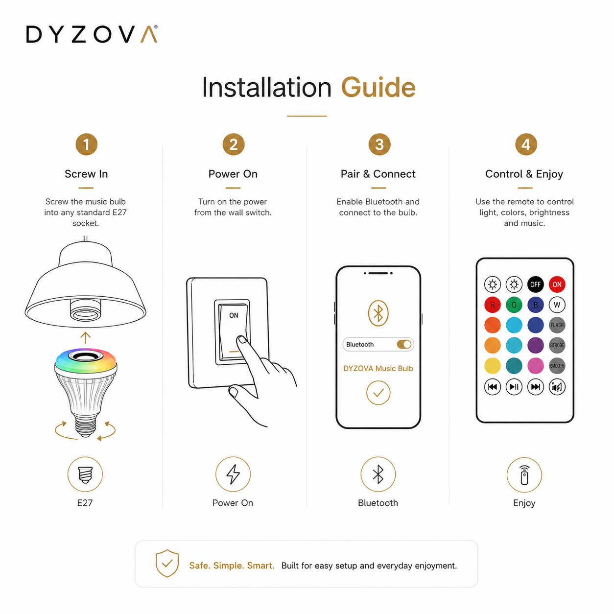 RGB Music Bulb with Bluetooth Speaker | 16M Colours, Dimmable, E27 with 24-Key Remote