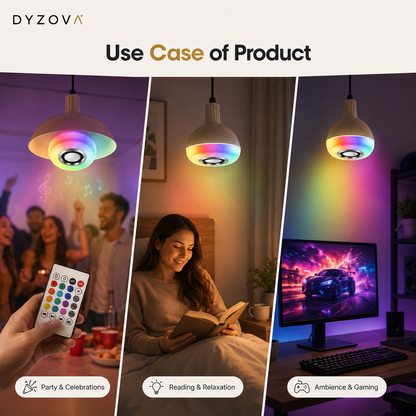 RGB Music Bulb with Bluetooth Speaker | 16M Colours, Dimmable, E27 with 24-Key Remote