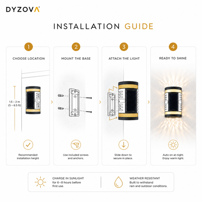 A step-by-step installation guide for a Dyzova outdoor wall light, showing four numbered panels: choosing location, mounting the base, attaching the light, and ready to shine. The guide includes dimensions, icons, and feature callouts about charging in sunlight and weather resistance.