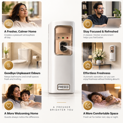 FRESCO Automatic Perfume Dispenser | Remote Control | Adjustable Spray | 20–40m² Coverage