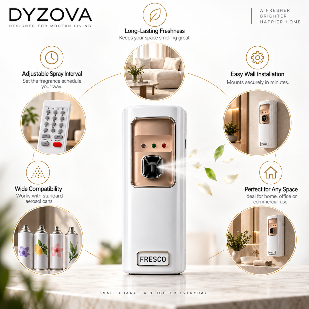 FRESCO Automatic Perfume Dispenser | Remote Control | Adjustable Spray | 20–40m² Coverage