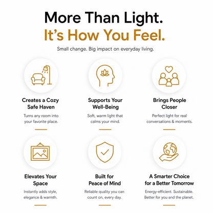 3-in-1 Tricolor E27 LED Corn Bulb | Warm White, Cool White & Mixed