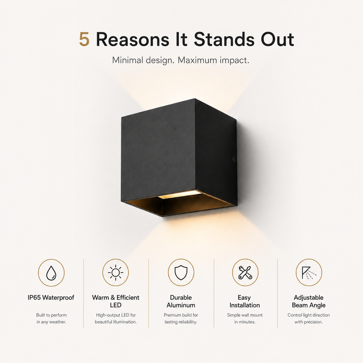 A black square wall-mounted light fixture with a warm gold interior trim, shown against a light beige background with marketing text reading '5 Reasons It Stands Out' and feature icons below.