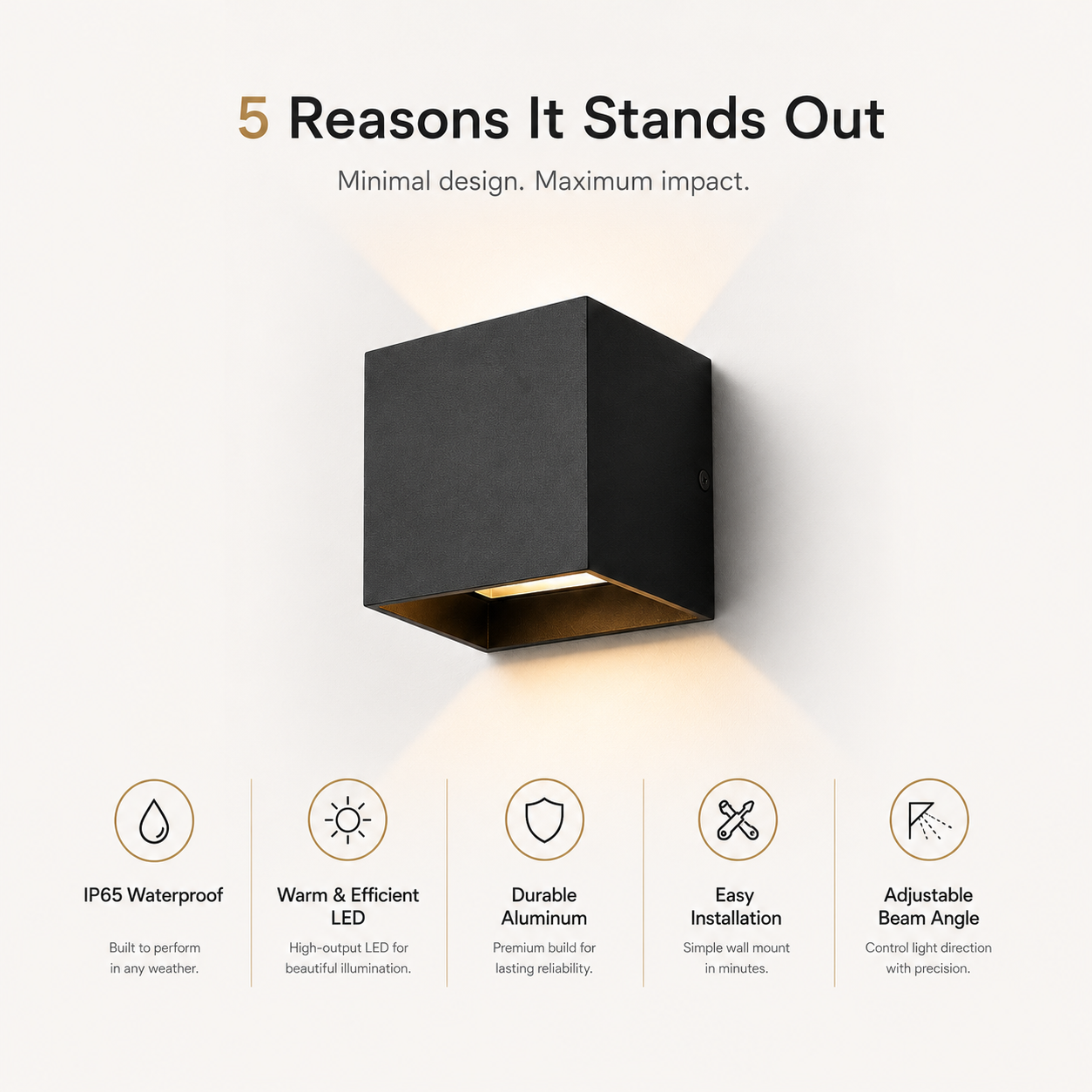 A black square wall-mounted light fixture with a warm gold interior trim, shown against a light beige background with marketing text reading '5 Reasons It Stands Out' and feature icons below.