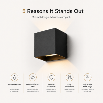 A black square wall-mounted light fixture with a warm gold interior trim, shown against a light beige background with marketing text reading '5 Reasons It Stands Out' and feature icons below.