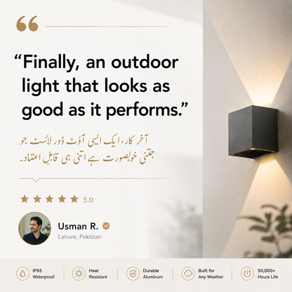 Promotional graphic for a modern black square outdoor wall light mounted on a beige wall, with a warm illuminated glow. Large quote text appears on the left, along with a star rating, user profile for Usman R.