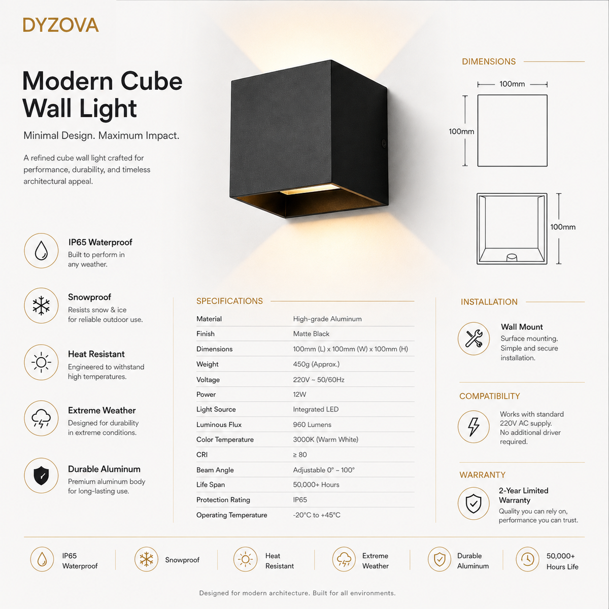 An infographic detailing the DYZVOA Modern Cube Wall Light, showing product specifications, dimensions, installation instructions, and feature icons on a light gray background.