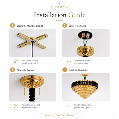 Installation guide diagram for a Dyzova ceiling light fixture, showing four numbered steps: securing the mounting bracket, connecting the wiring, attaching the canopy, and installing the chandelier.